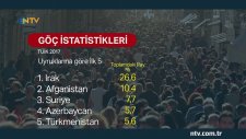 2017 Yılında 466 Bin Yeni Göçmenin Türkiye'ye Göç Etmesi