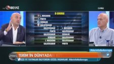 Ahmet Çakar: Galatasaray Şampiyonlar Ligi Grubunu Sonuncu Bitirir