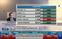 02.10.2018 - Bloomberg HT - Yatırım Bülteni - GCM Menkul Kıymetler Araştırma Uzmanı Enver #ENFLASYON