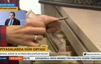 02.10.2018 - TV Net - Kahve Arası - GCM Menkul Kıymetler Araştırma Uzmanı Enver ERKAN #DOLAR