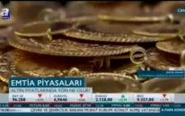 28.09.2018 - A Para - A Para Gündem - GCM Menkul Kıymetler Araştırma Uzmanı Enver ERKAN #DOLAR