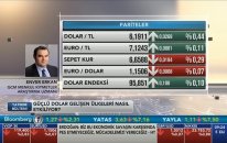 05.10.2018 - Bloomberg HT - Yatırım Bülteni - GCM Menkul Kıymetler Araştırma Uzmanı Enver #DOLAR