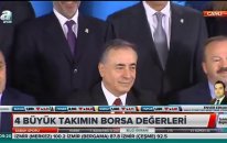 12.10.2018 - A Spor - Sabah Sporu - GCM Menkul Kıymetler Araştırma Uzmanı Enver ERKAN #Spor #Hisse