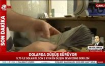 15.10.2018 - A Haber - Ajans - GCM Menkul Kıymetler Araştırma Uzmanı Enver ERKAN #DOLAR
