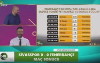 Senad Ok: