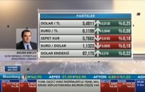 05.12.2018 - Bloomberg HT - Yatırım Bülteni - GCM Menkul Kıymetler Araştırma Uzmanı Enver ERKAN
