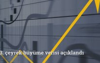 3. çeyrek büyüme verisi açıklandı