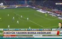 14.12.2018 - A Spor - Sabah Sporu - GCM Menkul Kıymetler Araştırma Uzmanı Enver ERKAN #HİSSE