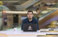04.02.2019 | Rıdvan Aksu ile Günün İddaa Tahminleri -Futbol