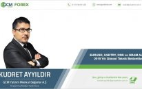 EURUSD, ALTIN ve USDTRY - 2019 yılı Güncel Teknik Beklentiler / Kudret AYYILDIR / 01 Mart 2019