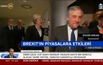 13.03.2019 - Kanal 24 - Kahve Molası - GCM Yatırım Ekonomisti Enver ERKAN
