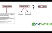 Brexit Süreci - GBPUSD ve Ons Altın Teknik Görünüm - 3 / Kudret AYYILDIR / 13 Mart 2019