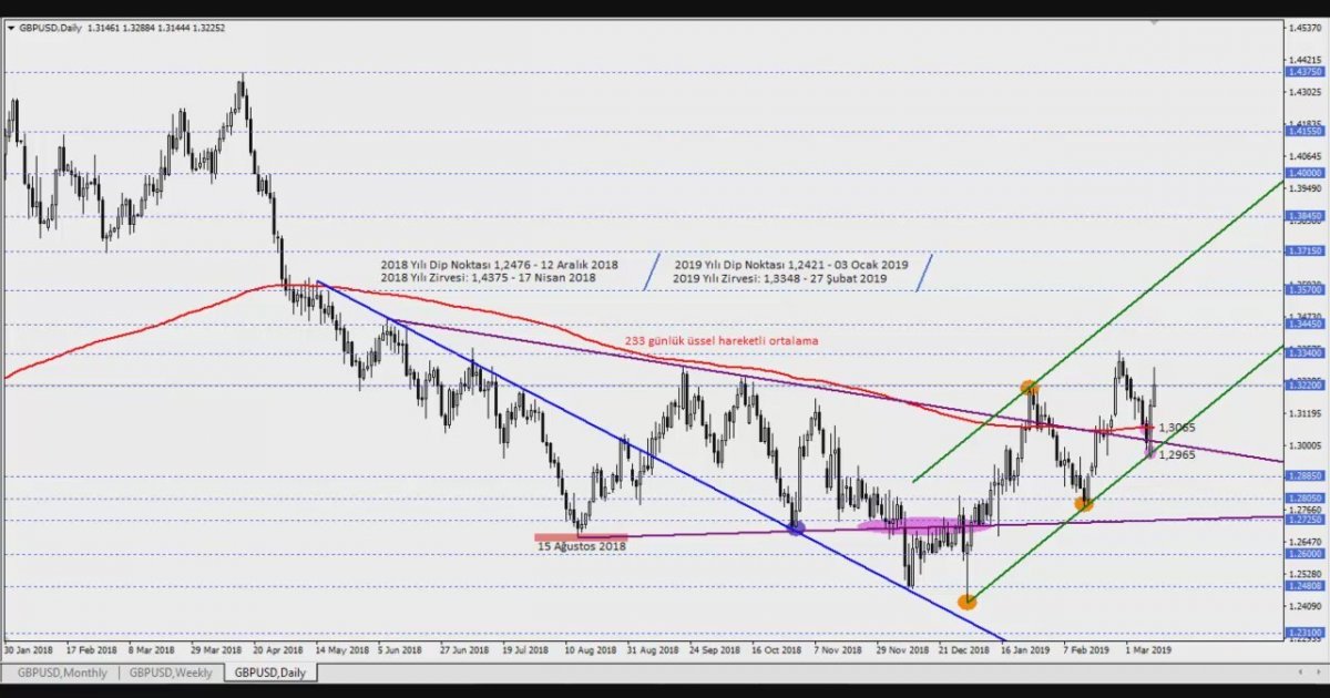 GCM Forex gcm forex facebook