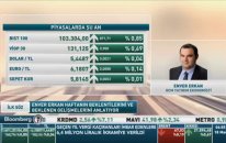 18.03.2019 - Bloomberg HT - İlk Söz - GCM Yatırım Ekonomisti Enver ERKAN