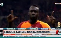 31.05.2019 - A Spor - Sabah Sporu - GCM Yatırım Ekonomisti Enver ERKAN