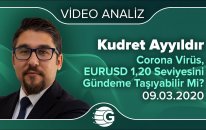Corona Virüs, EURUSD 1,20 Seviyesini Gündeme Taşıyabilir Mi?