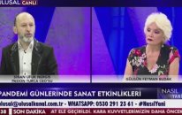 Sinan Ufuk Nergis, Ulusal Kanal'da Gülgün Feyman'ın canlı yayın konuğu oldu.