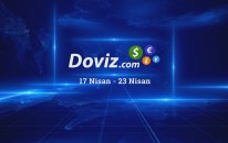 17 Nisan - 23 Nisan