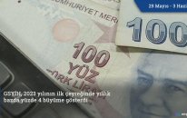 29 Mayıs - 3 Haziran