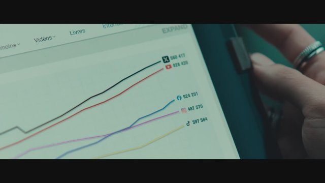 Gourou (2025) Fragman