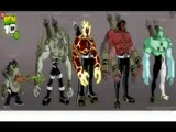 Ben10 Dna Lab