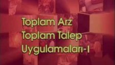 İktisada giriş video18 toplam arz toplam talep uyg