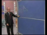 iktisada giriş video03 piyasa fiyatının belirlenme