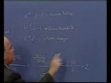 iktisada giriş video05 esneklik kavramı