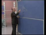 iktisada giriş video03 piyasa fiyatının belirlenme