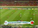 Hakan Şükür Dünya Kupasında Atılan En Erken Gol