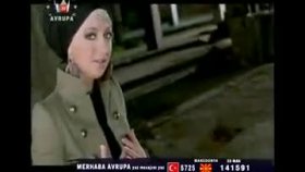 Özlem Ay - Selcuk Sahin - Kirginim Yillara Özlem Ay - Selcuk Sahin - Kirginim Yillara