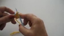 nimet güngör'ün karnıyarık modeli