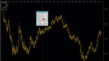 ımkb 100 analızı - cem arslanoğlu - hepsıborsa.com