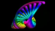3d Dna Modeli Yesilcimen