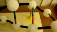 dna modeli yapılışı yesilcimen.com