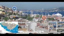 interaktif panoramik fotograflar