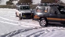 sivas kayak evi offroad sivas ofroad kulubu