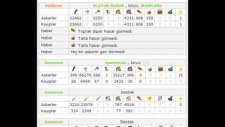 S4 Spartacus - Travian Browser Game