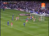John Terry Beyin Sarsıntısı