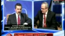 Ahef Başkanı Dr. Hasan Eraydın Kaçkar Tv Video-04