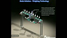 etiketleme makinasında statik uygulama