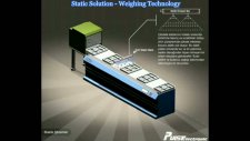 termoform makinesnde statik elektrik uygulamasi