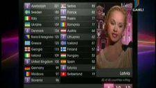 Eurovision Birincisi Azerbaycan Oldu