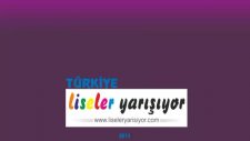 Türkiye Liseler Yarışıyor Kuraları