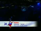 İşte Rusya'nın Eurovision'u Kazanan Şarkısı