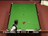 Bilardo Ustasi