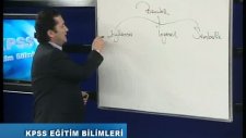 z tv eğitim bilimleri gelişim psikolojisi-5