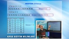 z tv eğitim bilimleri ölçme-6