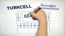 Turkcell'le Daha Fazla Hayat Haberleri - Mayıs 2011