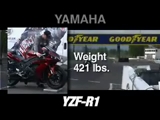 1000 cc lik testleri